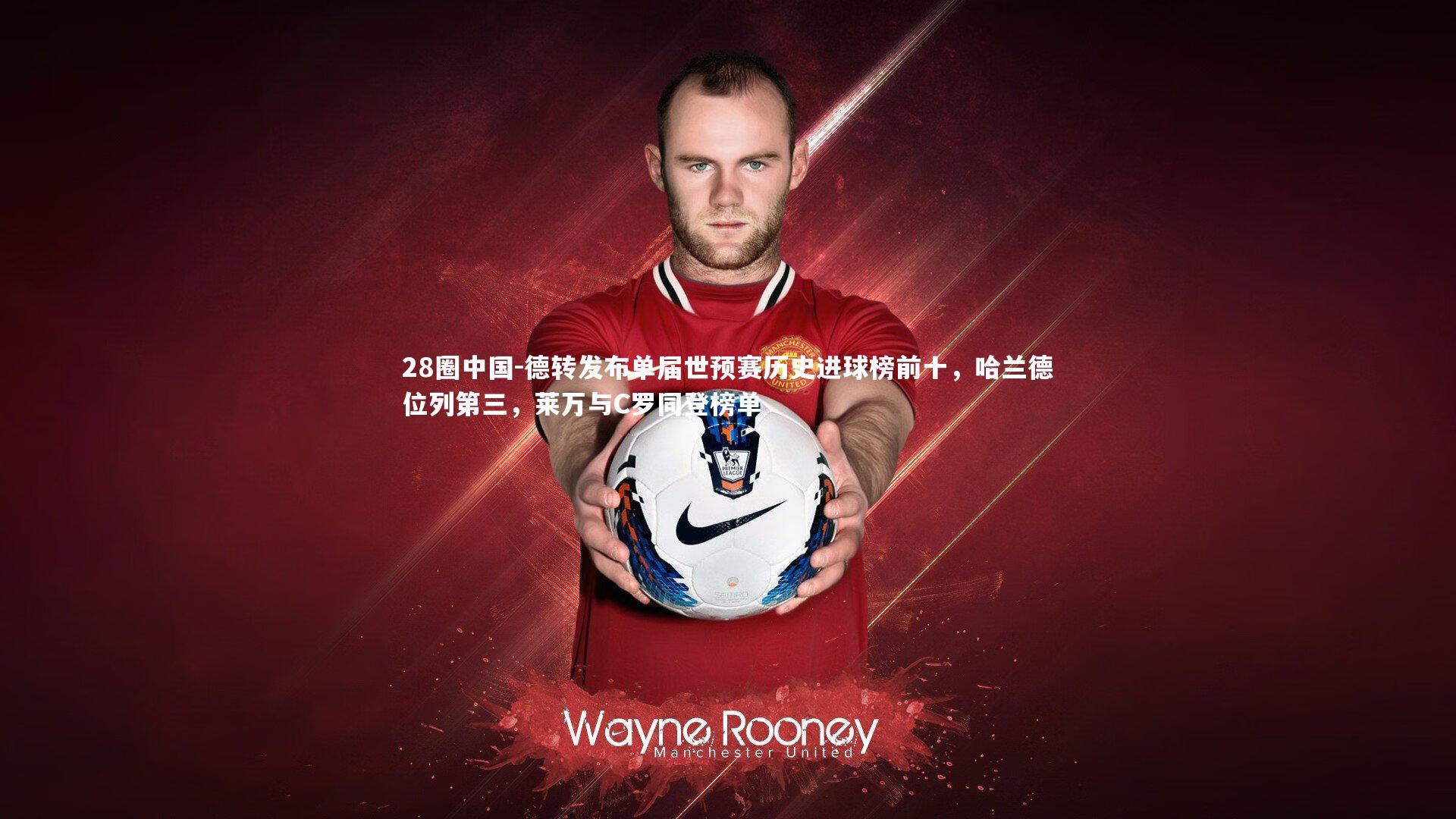 德转发布单届世预赛历史进球榜前十，哈兰德位列第三，莱万与C罗同登榜单